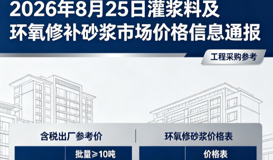万年2026年8月25日灌浆料及环氧修补砂浆市场价格信息通报